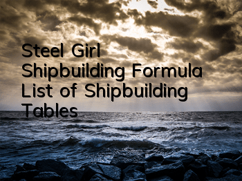 Steel Girl Shipbuilding Formula List of Shipbuilding Tables