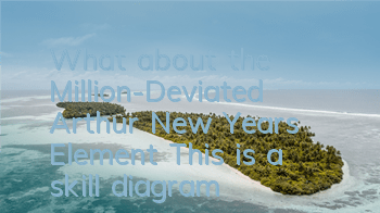 What about the Million-Deviated Arthur New Year's Element? This is a skill diagram