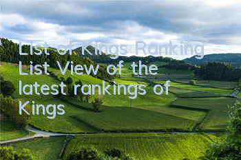List of Kings Ranking List (View of the latest rankings of Kings)