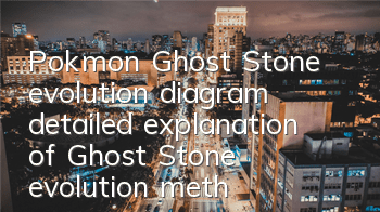 Pokémon Ghost Stone evolution diagram (detailed explanation of Ghost Stone evolution method)
